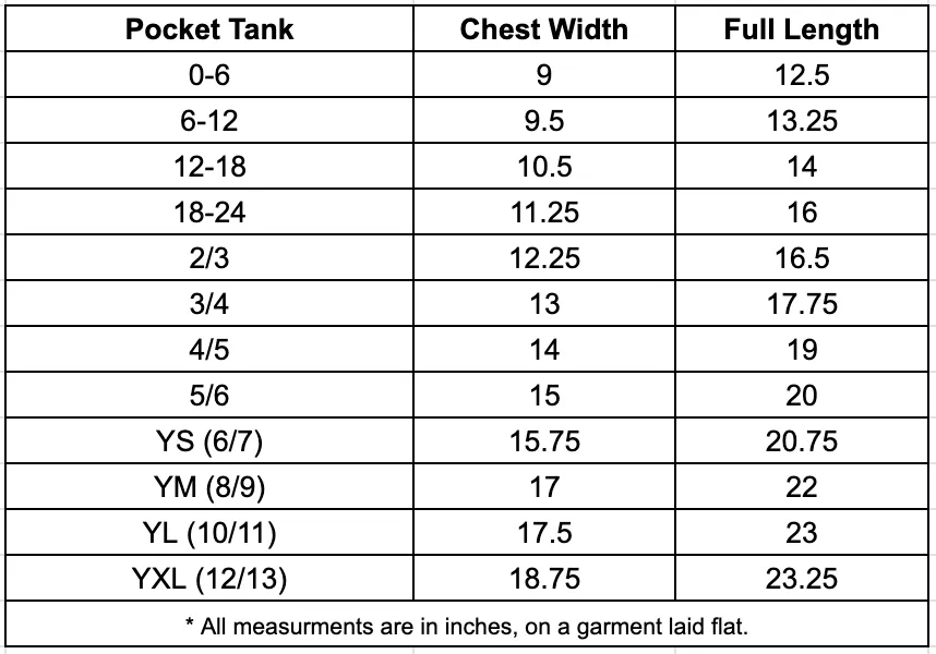 Pocket Tank