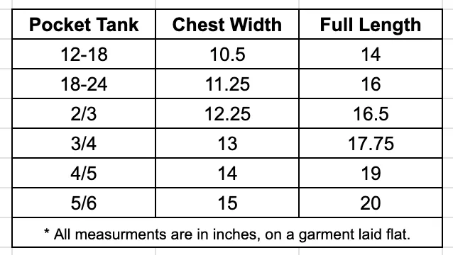 Pocket Tank